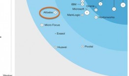 阿里巴最新爆料新闻报道,揭秘电商巨头背后的秘密与未来布局